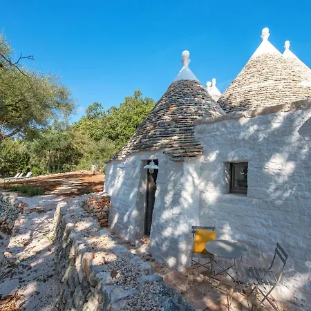 Helloapulia Trulli Di Nifra *