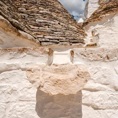 Helloapulia Trulli Di Nifra *