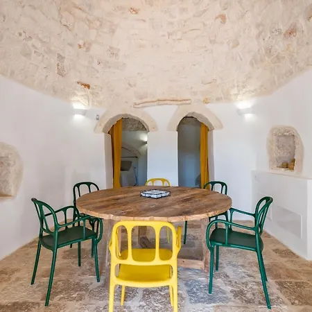 Trulli Di Nifra Monopoli