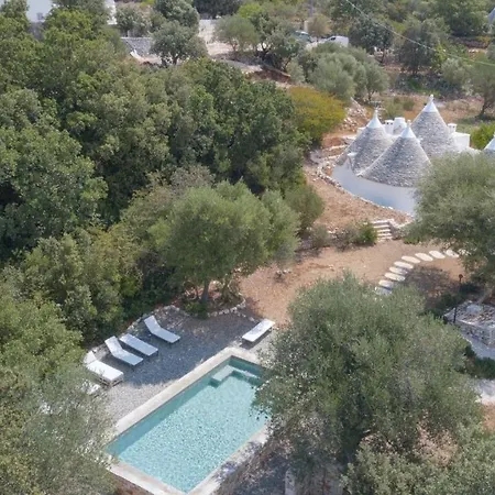 Helloapulia Trulli Di Nifra