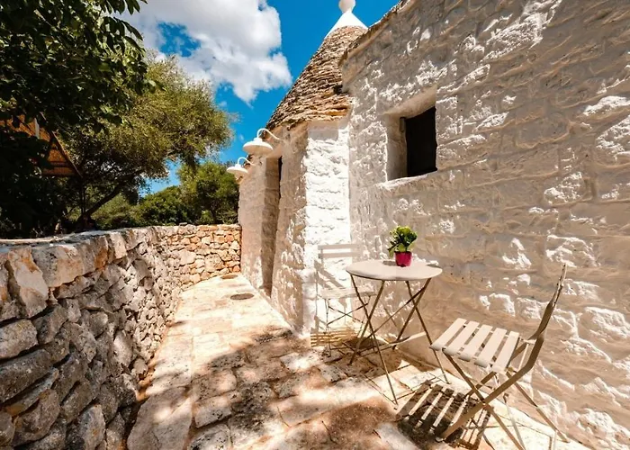 Helloapulia - Trulli Di Nifra Panoramic Hill