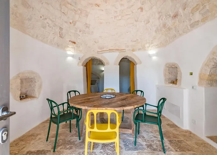 Helloapulia - Trulli Di Nifra Panoramic Hill Monopoli